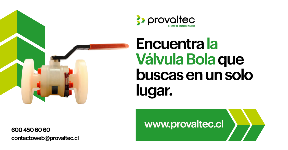 Todo lo que Necesitas Saber sobre las Válvulas de Bola: Características y Beneficios