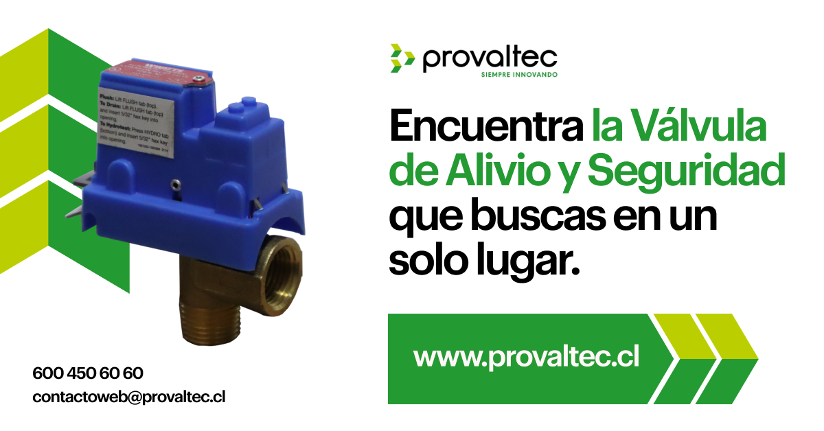 Comparación de Válvulas de Alivio con Otros Tipos de Válvulas de Seguridad