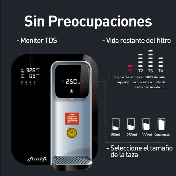 Dispensador purificador de agua portatil FRIZZLIFE WA99 – Provaltec