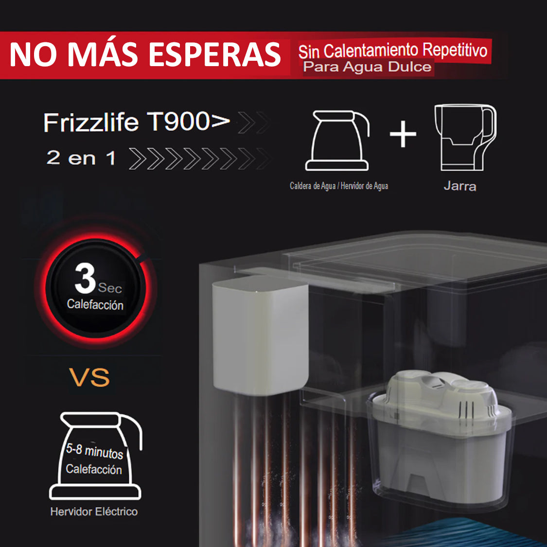 Dispensador ultrafiltracion hasta 95°C FRIZZLIFE – Provaltec