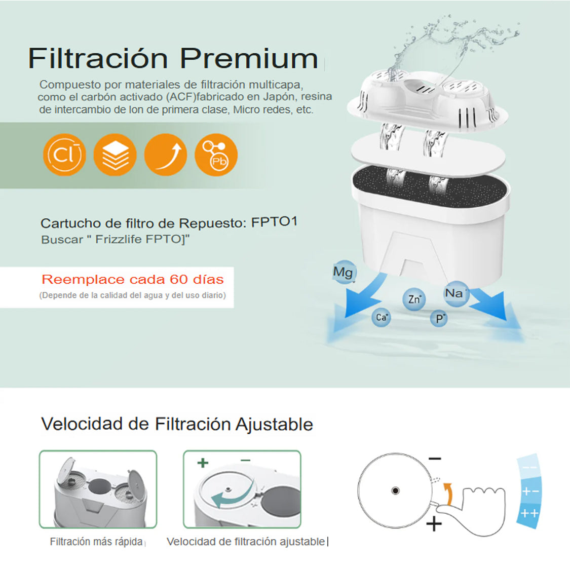 Dispensador ultrafiltracion hasta 95°C FRIZZLIFE – Provaltec